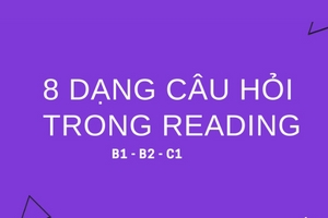 8 DẠNG CÂU HỎI TRONG READING B1-B2-C1